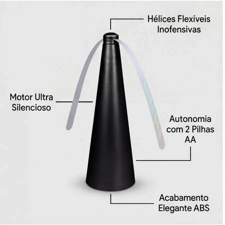 AntiMoscas - Ventilador de Mesa Espanta Mosca Sem Químicas Repelente De Mosquitos E Inseto - Entrega Grátis - AvexaAntiMoscas - Ventilador de Mesa Espanta Mosca Sem Químicas Repelente De Mosquitos E Inseto - Entrega GrátisAvexa