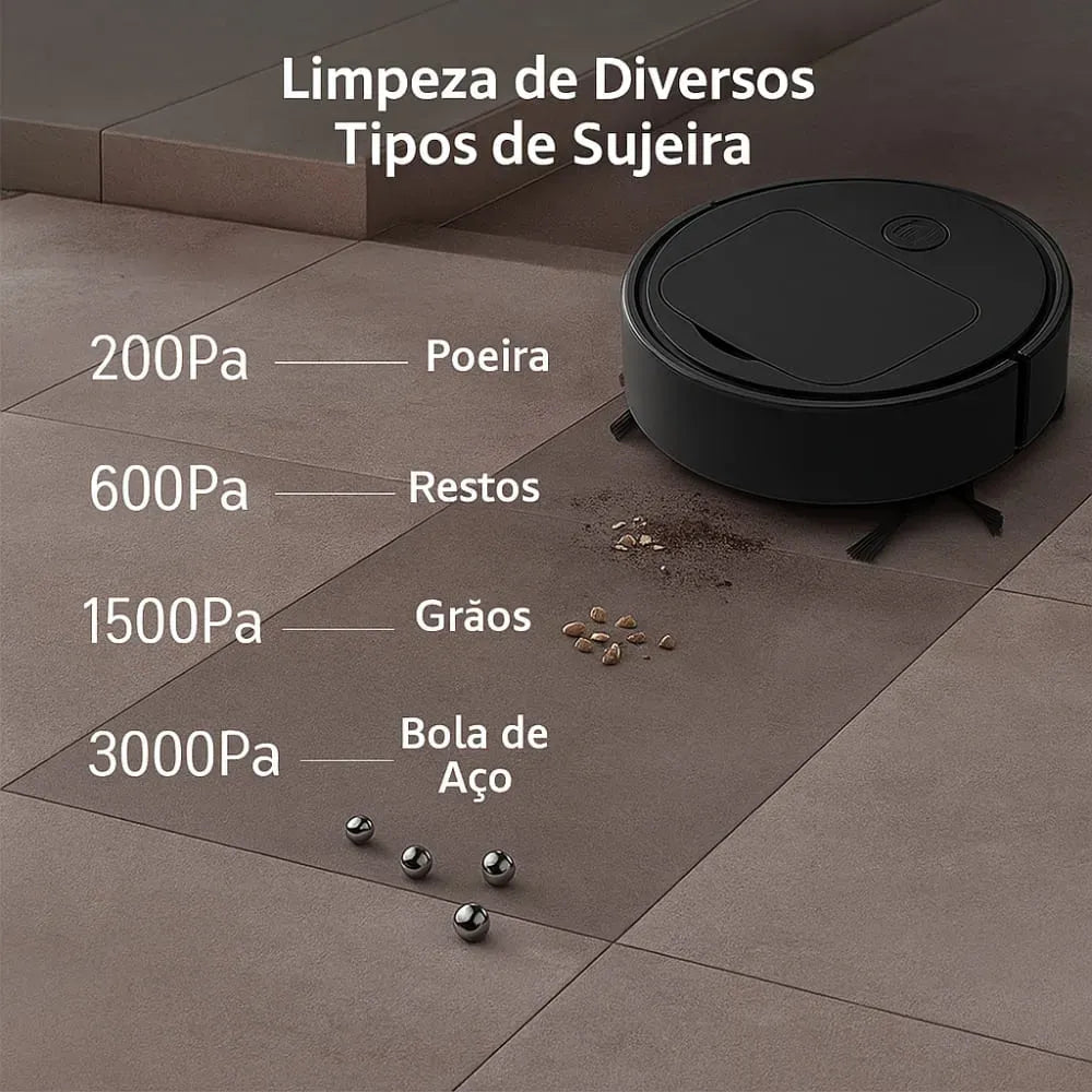 Aspirador de Pó Para Casa Robô Inteligente Com Sensores Anti- queda - AvexaAspirador de Pó Para Casa Robô Inteligente Com Sensores Anti- quedaRobô Aspirador de Pó AspiraXAvexa