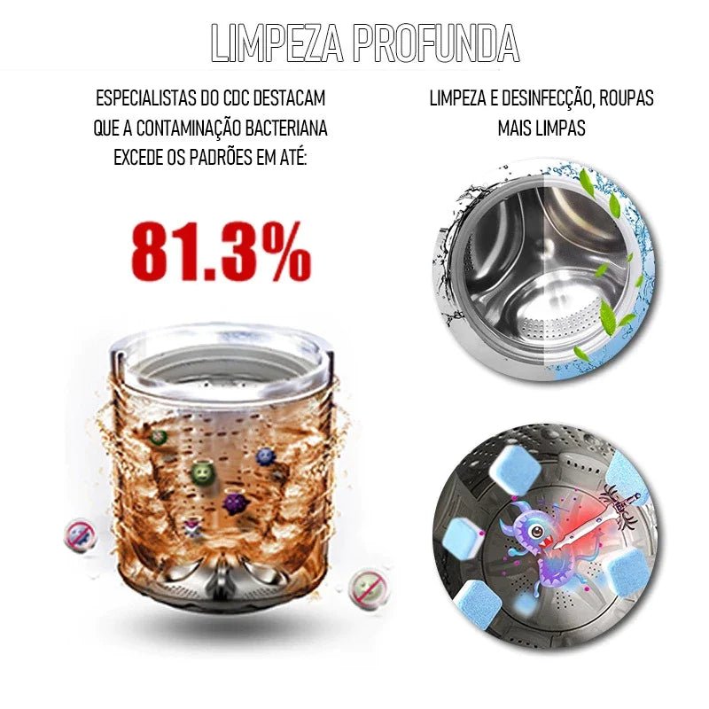 Clariô — a pastilha que higieniza sua máquina de lavar por dentro - AvexaClariô — a pastilha que higieniza sua máquina de lavar por dentroLavanderiaAvexa