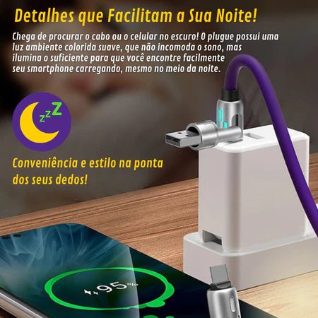 Kit com 2 Cabo 4 em 1 Carregador Universal USB Tipo-C + Lightning Super Rápido - AvexaKit com 2 Cabo 4 em 1 Carregador Universal USB Tipo-C + Lightning Super RápidoAvexa