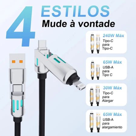 Kit com 2 Cabo 4 em 1 Carregador Universal USB Tipo-C + Lightning Super Rápido - AvexaKit com 2 Cabo 4 em 1 Carregador Universal USB Tipo-C + Lightning Super RápidoAvexa