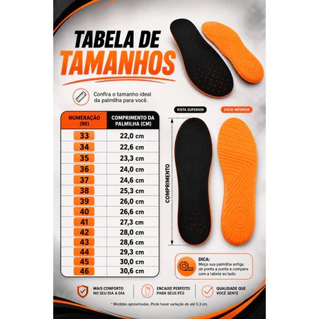 Kit com 4 Palmilha de Gel P.u Confortável Macia Ideal Para Quem Trabalha em Pé Durante Muitas Horas - AvexaKit com 4 Palmilha de Gel P.u Confortável Macia Ideal Para Quem Trabalha em Pé Durante Muitas HorasKit com 2 Pares de Palmilha Anatômica em GelAvexa
