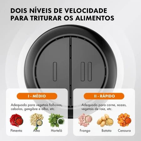 Processador Gaabor - Triturador e Processador de Carne e Legumes 2L Com 4 Lâminas de Aço e Tigela de Vidro - Entrega grátiso - AvexaProcessador Gaabor - Triturador e Processador de Carne e Legumes 2L Com 4 Lâminas de Aço e Tigela de Vidro - Entrega grátisoAvexa