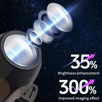 USB Teto Lua Projeção Atmosfera Luz Céu Estrelado Lâmpada Da Noite Romântico Quarto Decoração Galáxia Projetor - AvexaUSB Teto Lua Projeção Atmosfera Luz Céu Estrelado Lâmpada Da Noite Romântico Quarto Decoração Galáxia ProjetorAvexa